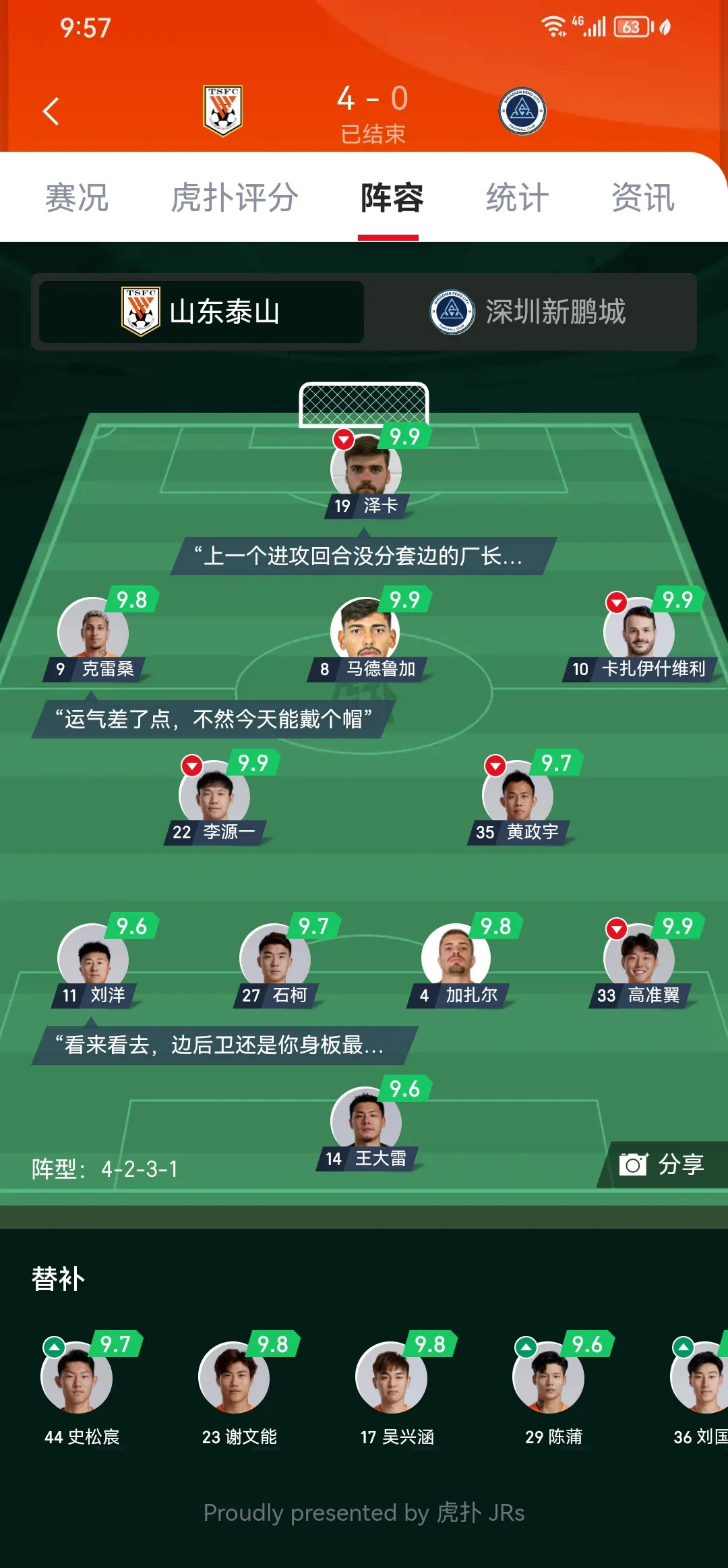 lol攻略-风云突变山东泰山冲刺阶段完成体检；英超版图或变；底气十足；年轻球员得到机会的简单介绍